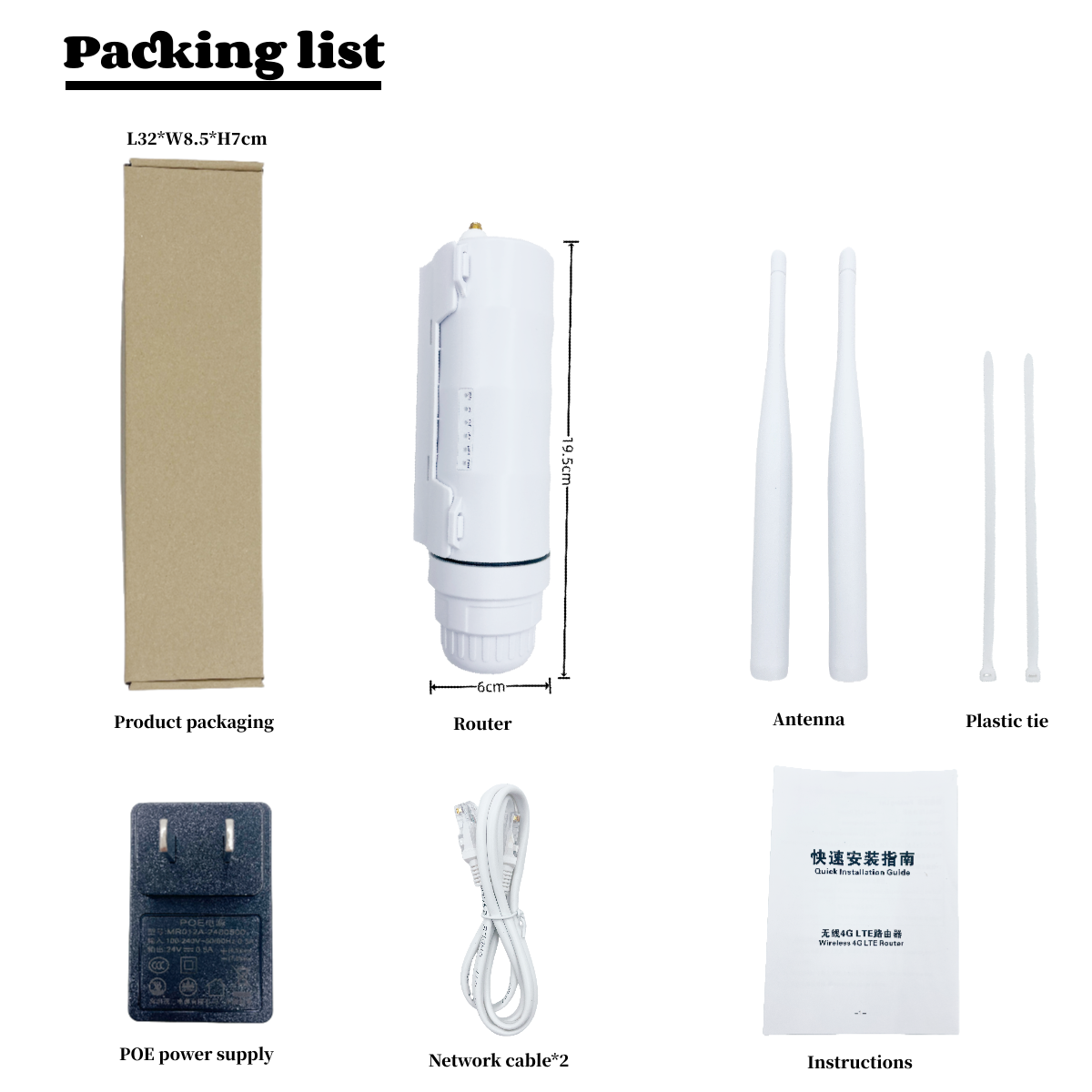 RJ45 Enterprise router CAT4 openwrt Support 4G Ingress Wireless GPS Power Outdoor 4g LTE wifi routers with Sim Card Slot